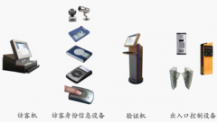 如何更有效地將門衛(wèi)訪客登記安全管理落到實處？