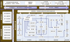 公司想購(gòu)買(mǎi)一套合同管理軟件，不知道哪家的好??？