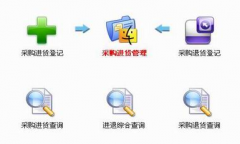 我們是服裝外貿(mào)公司，求服裝進(jìn)銷(xiāo)存管理系統(tǒng)軟件！