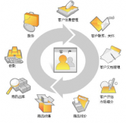 尋煤炭進(jìn)銷存財(cái)務(wù)軟件！