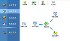 進(jìn)銷(xiāo)存財(cái)務(wù)軟件中會(huì)出現(xiàn)網(wǎng)絡(luò)版多用戶(hù)的情況嗎？