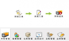 進(jìn)銷(xiāo)存軟件怎么和財(cái)務(wù)軟件對(duì)接？