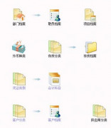 什么牌子的進銷存軟件好用？