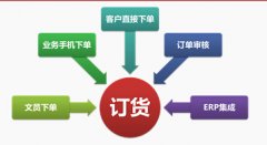 訂貨寶這種網(wǎng)上訂單管理系統(tǒng)怎么樣？？訂單太多了，吃不消了