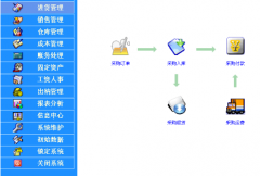 企業(yè)管理軟件用什么好？