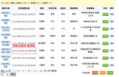 求一個C#編程的訂單管理系統(tǒng)。登錄界面需要可以查詢訂單信息，客戶編號，供應(yīng)商編號，產(chǎn)品編號等信息。