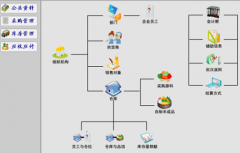 倉儲管理信息系統(tǒng)在庫存管理中有什么作用？