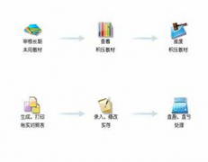 什么樣倉庫管理軟件比較好用？