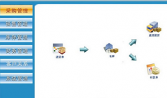 服裝企業(yè)庫(kù)存管理軟件哪個(gè)好？