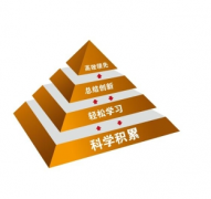 淺談知識管理系統(tǒng)建立后如何實(shí)現(xiàn)知識的充分共享？