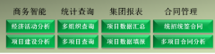 協(xié)同辦公系統(tǒng)OA和ERP 系統(tǒng)什么區(qū)別？