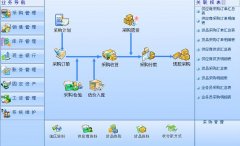 每個工程都有派工單，而且工種很多，怎么才能保證不出錯呢？