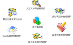 庫房管理有沒有軟件可以免費(fèi)下載的？