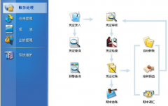 財務預算軟件哪種最好?。?？