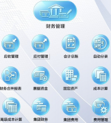 房地產(chǎn)財務(wù)預(yù)算需要哪些數(shù)據(jù)？