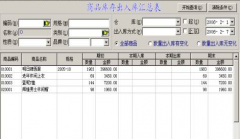 服裝銷售管理軟件免費(fèi)版可有？朋友們推薦一下