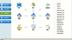 那種房產(chǎn)管理軟件比較好用啊~！??！