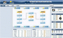 房產(chǎn)中介管理軟件有哪些？