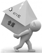 如何做好原材料倉庫進出管理？