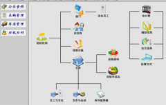 求倉(cāng)庫(kù)管理軟件好用版！