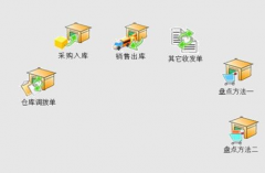 我想找一款工廠倉庫管理軟件，求介紹！