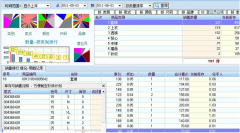 我想要一款服裝零售店管理軟件，沒找到適合的！