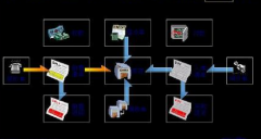 關(guān)于軟件的售后服務(wù)承諾書怎么寫??？