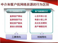 房產(chǎn)中介好做嗎？