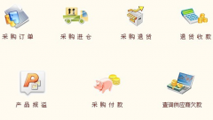 請問哪個財務軟件最適合小公司？謝謝！