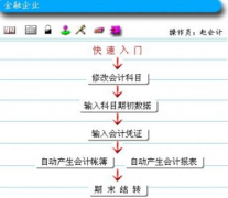 請(qǐng)給推薦個(gè)簡(jiǎn)單實(shí)用免費(fèi)的單機(jī)版財(cái)務(wù)軟件？