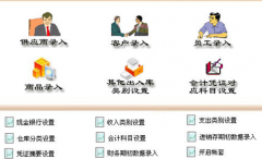 財(cái)務(wù)軟件網(wǎng)絡(luò)版有什么好處？