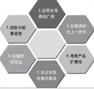 到哪里去下載進(jìn)銷存財(cái)務(wù)管理軟件，最好是簡(jiǎn)單易用的？