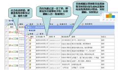 在給予固定客戶資源的情況下,怎樣定電話銷售管理制度？