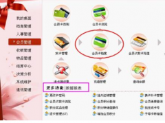 最好的商業(yè)銷售管理軟件是哪種？