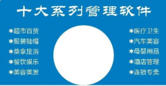 對(duì)商業(yè)銷售管理軟件的一些有效建議！