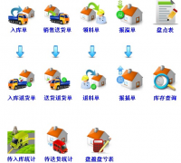 ERP系統(tǒng)如何實(shí)現(xiàn)？用什么語(yǔ)言？