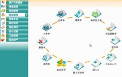 ERP系統(tǒng)中怎么做好生產(chǎn)計(jì)劃？