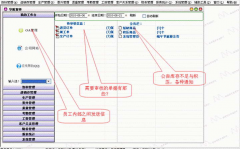五六個(gè)用戶的ERP系統(tǒng)要花多少錢？