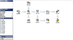 鋼結(jié)構(gòu)公司上一套ERP系統(tǒng)多少錢？那家的好？