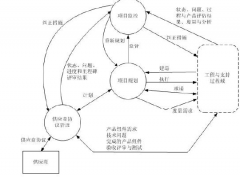 求破解版項(xiàng)目管理軟件?。?>
            </a>
        </div>
        <h4 class=