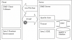 文檔管理系統(tǒng)具體的功能，希望知道的朋友能告訴我，最好詳細(xì)點(diǎn)的，急用?。。。?>
                    </a>
                </div>
                <div   id=