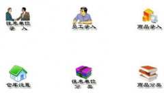 財務(wù)軟件哪個好？