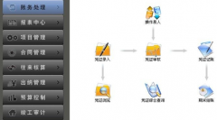財務軟件誰最好?