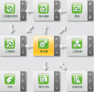 免費(fèi)ERP管理系統(tǒng)哪里有？