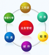 誰知道ERP系統(tǒng)操作教程那里有下的嗎？