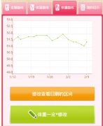 推薦一款好的日程任務(wù)管理軟件！