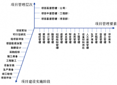 誰知道哪個(gè)進(jìn)銷存軟件好用？