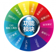 工程管理系統(tǒng)是什么？