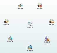 如何下載erp系統(tǒng)軟件？