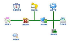 erp去哪里下載 ？